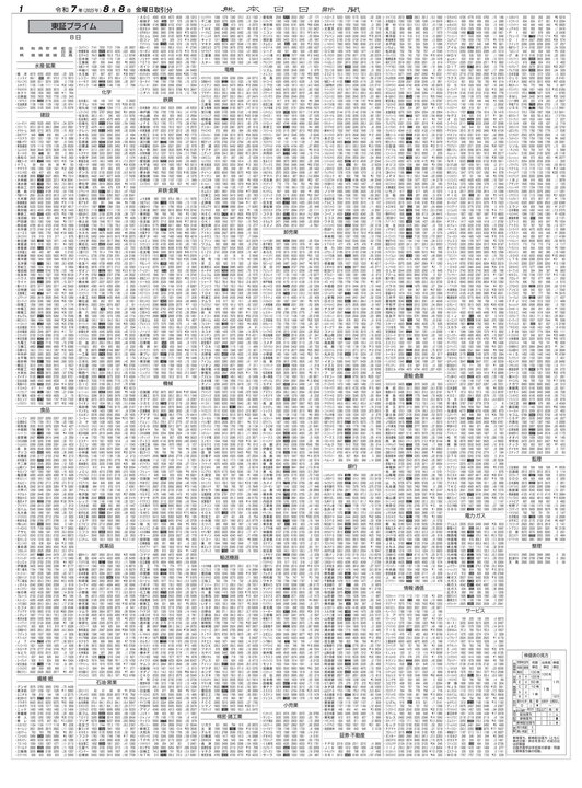 【中古】 熊本百名山 高山から里山まで/熊本日日新聞社 中古】 熊本百名山 高山から里山まで/熊本日日新聞社