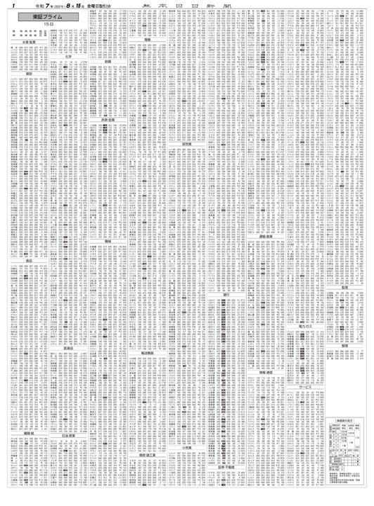 【中古】 生きる 読者投稿集 第２集/熊本日日新聞社/熊本日日新聞社 中古】 生きる 読者投稿集 第2集/熊本日日新聞社/熊本日日新聞社